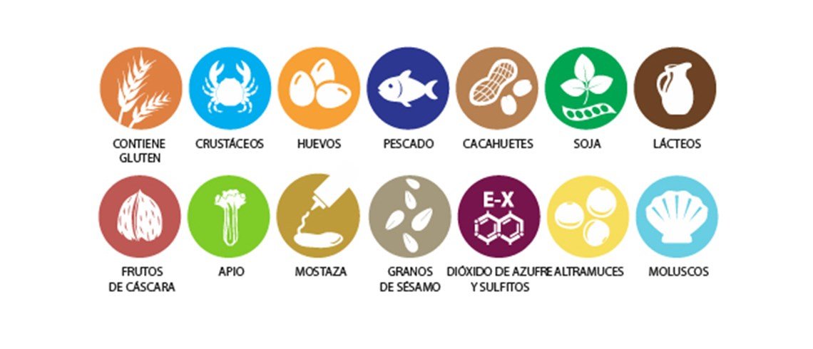 alergias alimentarias test nutricional