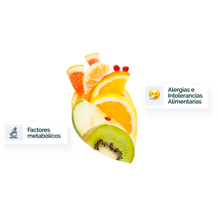 Test Nutricional Online