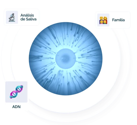 Test ADN de Fertilidad mediante saliva